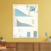 Toile Agriculture (Insitu(Salon))