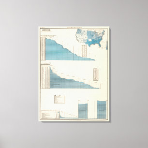 Toile Agriculture