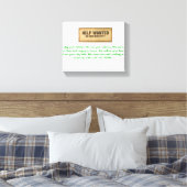 TOILE AIDER RECHERCHÉ AUCUN IRLANDAIS N'A BESOIN D'APPLI (Insitu(Chambre))