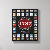 Toile Ajouter Nom Année Et Photos Anniversaire (Recto)