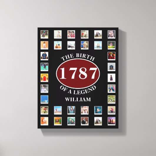 Toile Ajouter Nom Année Et Photos Anniversaire (Recto)