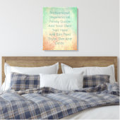 Toile Ajouter votre propre devis (Insitu(Chambre))