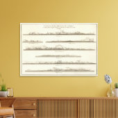 Toile Alaska 3 (Insitu(Salon))