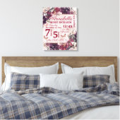 Toile Alice au pays des merveilles Floral Custom Babth S (Insitu(Chambre))