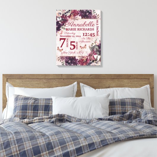 Toile Alice au pays des merveilles Floral Custom Babth S (Insitu(Chambre))