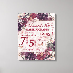 Toile Alice au pays des merveilles Floral Custom Babth S