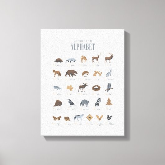 Toile Alphabet de bois ABC (Recto)