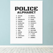 Toile Alphabet de police indispensable A à Z (Insitu (Plancher de Bois))