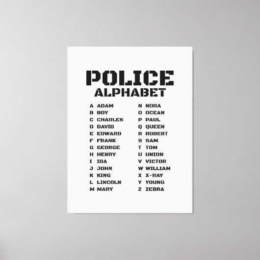 Toile Alphabet de police indispensable A à Z (Recto)