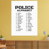 Toile Alphabet de police indispensable A à Z (Insitu(Salon))