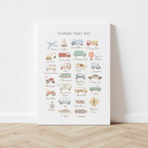 Toile Alphabet de transport Salle ABC pour enfants