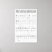 Toile Alphabet d'enseignement initial Anglais Graphique (Recto)