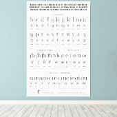 Toile Alphabet d'enseignement initial Anglais Graphique (Insitu (Plancher de Bois))