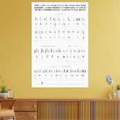 Toile Alphabet d'enseignement initial Anglais Graphique (Insitu(Salon))