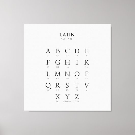 Toile Alphabet latin (Recto)