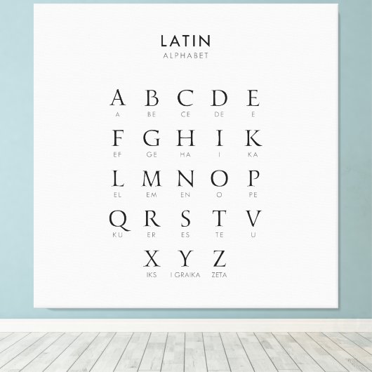 Toile Alphabet latin (Insitu (Plancher de Bois))