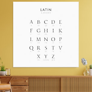 Toile Alphabet latin
