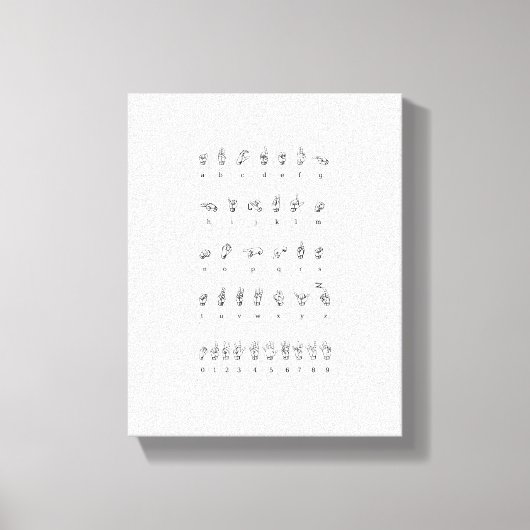 Toile Alphabet Numéros de la Langue des Signes Américain (Recto)