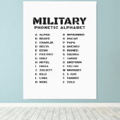 Toile Alphabet phonétique militaire Canada (Insitu (Plancher de Bois))