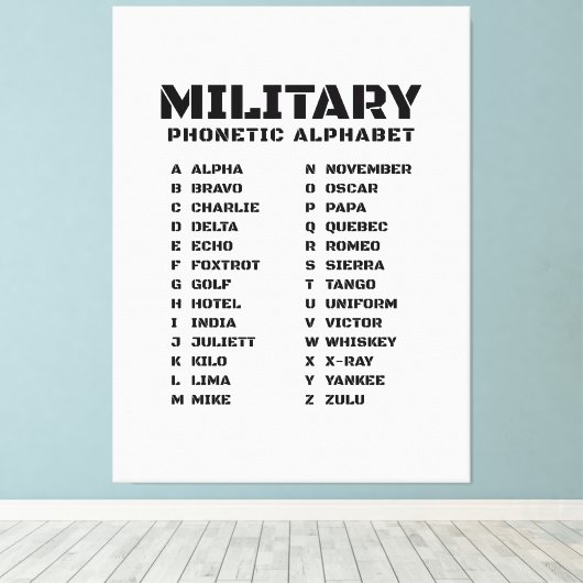 Toile Alphabet phonétique militaire Canada (Insitu (Plancher de Bois))