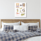 Toile AMIS™ | Graphique d'icônes de dessin (Insitu(Chambre))