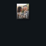 Toile Amour Moderne Monogramme Photo de mariage personna<br><div class="desc">Transformez votre photo de mariage ou de fiançailles préférée en une superbe œuvre d'art mural avec cette toile personnalisée Modern Love avec monogramme de couple et photo de mariage. Conçue avec des lignes épurées, une typographie moderne et douce, et un monogramme sophistiqué, cette toile transforme votre moment spécial en un...</div>