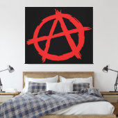 Toile Anarchiste Rouge Symbole Anarchie Logo (Insitu(Chambre))