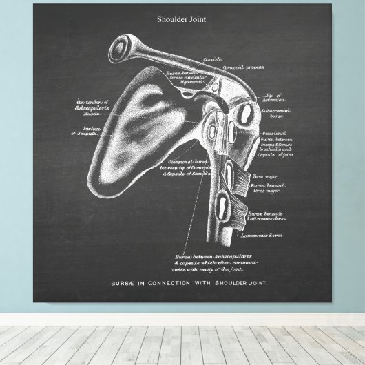 Toile Anatomie Art no 1 Joint à épaule (Insitu (Plancher de Bois))