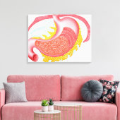 Toile Anatomie De L'Estomac Humain (Insitu(Salon))