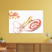 Toile Anatomie De L'Oreille Humaine, Labyrinthe Membrane (Insitu(Salon))