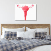 Toile Anatomie De L'Utérus Féminin 2 (Insitu(Chambre))