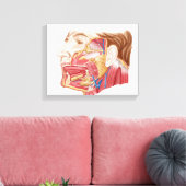 Toile Anatomie Des Armes Salivaires Humaines (Insitu(Salon))