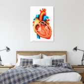 Toile Anatomie Du Coeur Humain, Section Transversale (Insitu(Chambre))