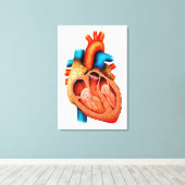 Toile Anatomie Du Coeur Humain, Section Transversale (Insitu (Plancher de Bois))