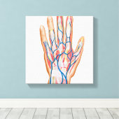 Toile Anatomie Du Dos De La Main Humaine (Insitu (Plancher de Bois))