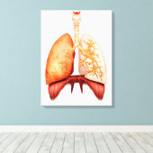 Toile Anatomie Du Système Respiratoire Humain, Vue Avant (Insitu (Plancher de Bois))
