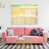 Toile Angleterre de 1485 à 1815 (Insitu(Salon))