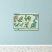 Toile Animaux de l'empereur aztèque (Insitu (Plancher de Bois))