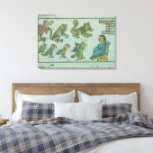 Toile Animaux de l'empereur aztèque (Insitu(Chambre))