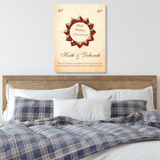 Toile Anniversaire du Mariage Ruby personnalisable (Insitu(Chambre))