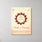 Toile Anniversaire du Mariage Ruby personnalisable (Recto)