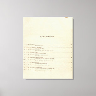 Toile ANNONCE 1828 historique de l'index d'atlas