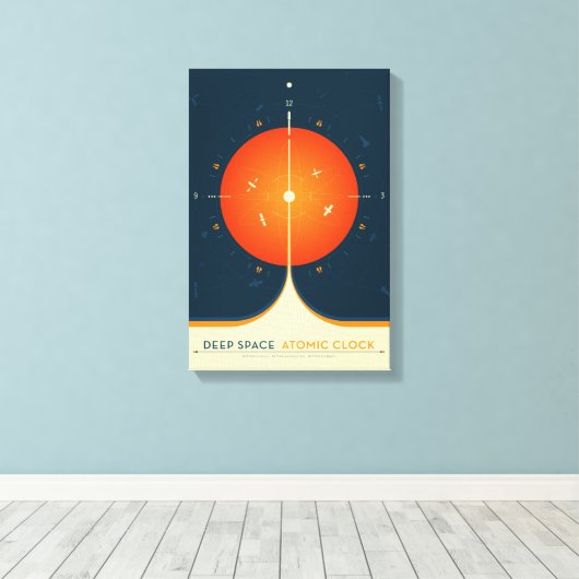 Toile Annonce Sci-Fi, Horloge Atomique Orange, Espace Pr (Insitu (Plancher de Bois))