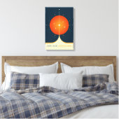 Toile Annonce Sci-Fi, Horloge Atomique Orange, Espace Pr (Insitu(Chambre))