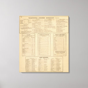Toile Annuaire commercial de Wilmington