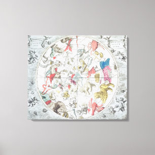 Toile Apparence céleste les signes du zodiaque