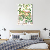 Toile Aquarelle Plantes tropicales (Insitu(Chambre))