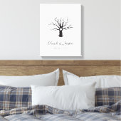 Toile Arborescence d'empreintes numériques personnalisée (Insitu(Chambre))