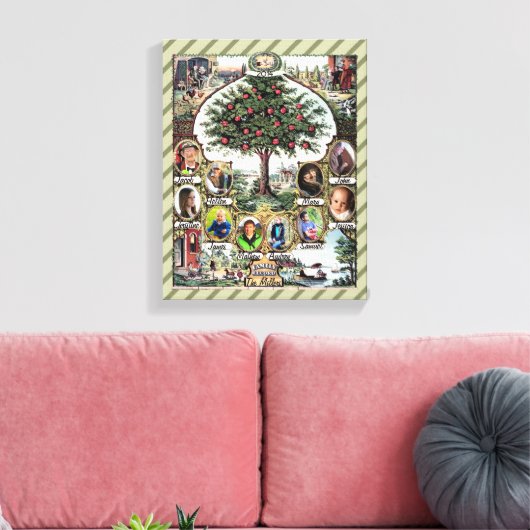 Toile Arborescence vintage (Insitu(Salon))