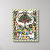 Toile Arborescence vintage (Recto)